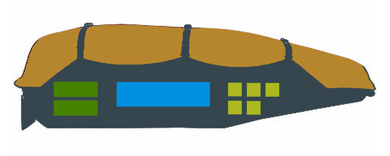 Placement of sponsors on pulk